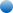 cg